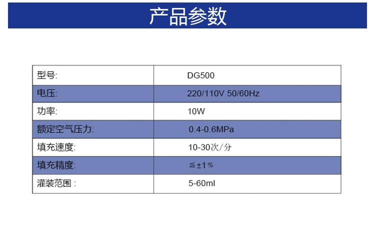 膏体灌装机