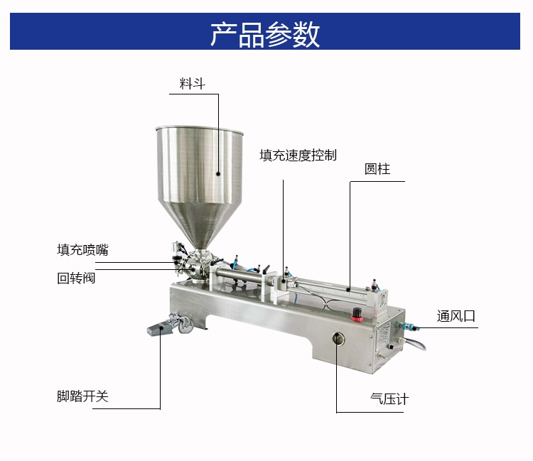 瓶装小型辣椒酱灌装机