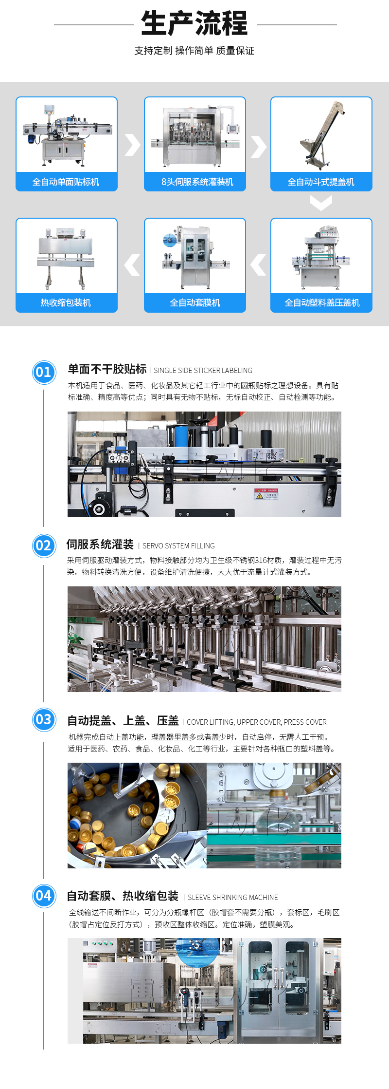 黄焖鸡酱料灌装机生产线