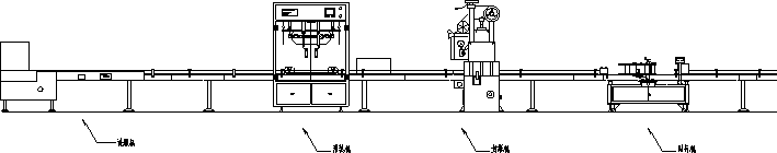 食用油灌装生产线