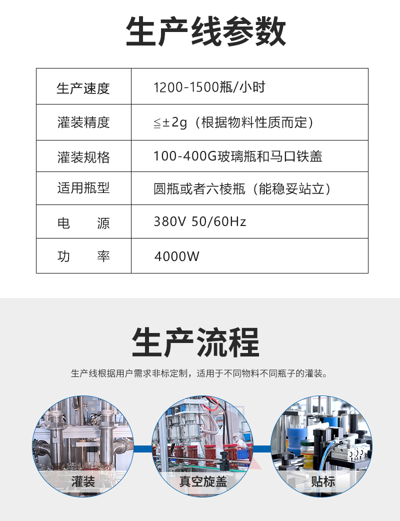 小型辣椒酱灌装机生产线