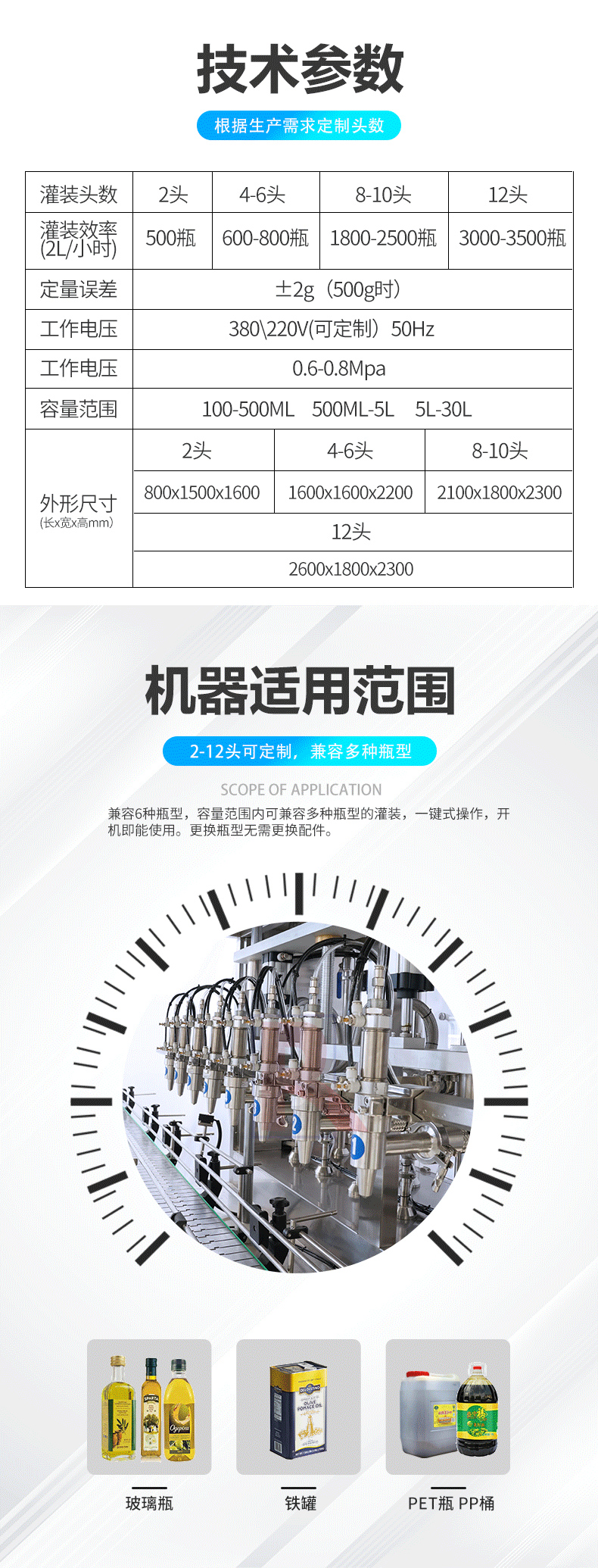 全自动油类灌装机